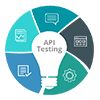 10 Ferramentas de Teste de APIs para você conhecer