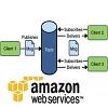 Implementing Pub/Sub based on AWS technologies