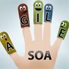 Agile and SOA, Hand in Glove?