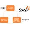 Big Data Processing with Apache Spark – Part 1: Introduction