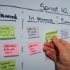 Toward Agile Architecture: Insights from 15 Years of ATAM Data