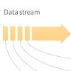 Estendendo o OutputStream do Apache Spark Structured Streaming