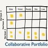 Management visuel de portefeuille :  Alignez votre entreprise de manière collaborative