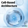 Cell-Based Architecture