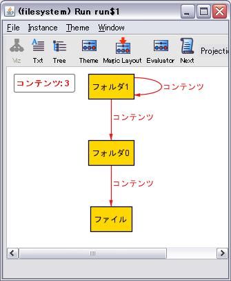 書籍『抽象によるソフトウェア設計－Alloyではじめる形式手法－』の紹介