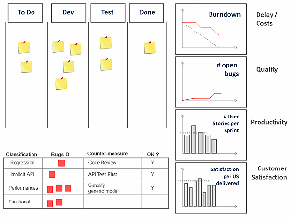 easy grade pro printing seating chart problems