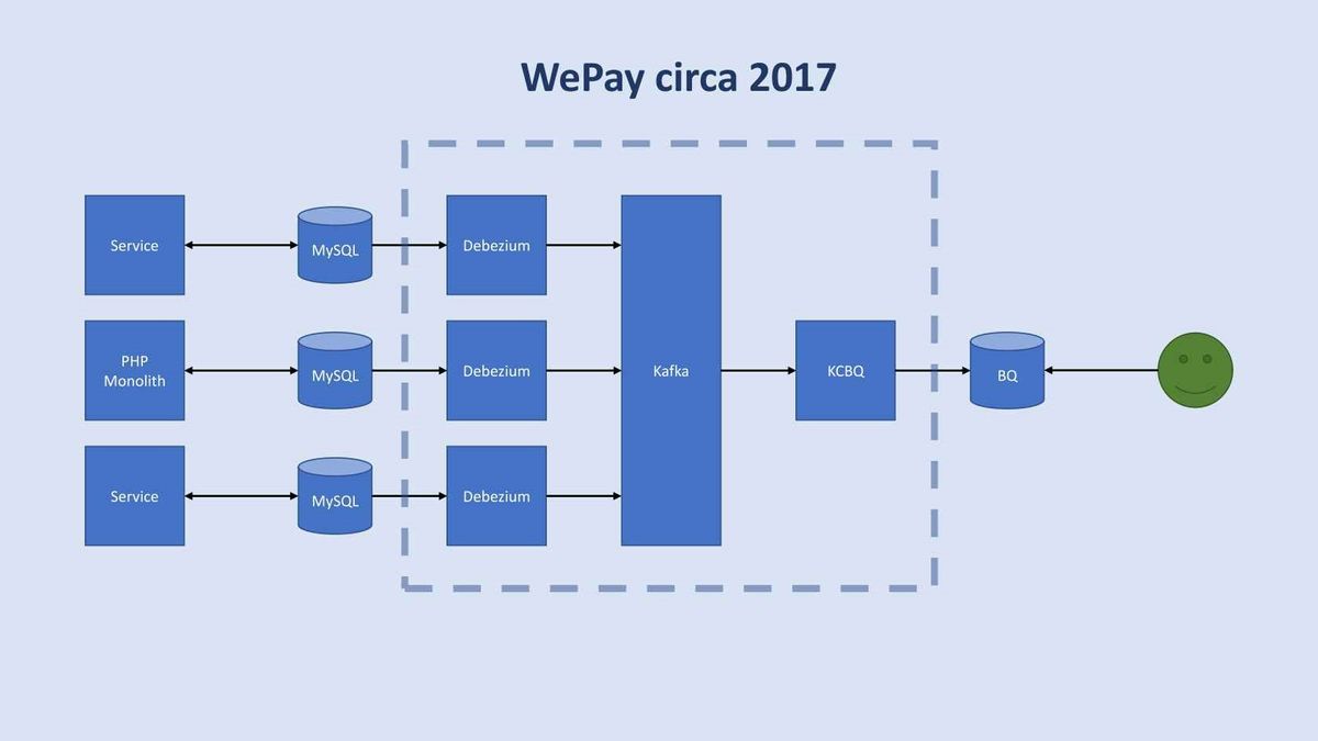 My git workflow as a solo-developer, by Reilly Chase