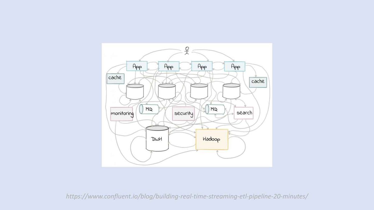 Building Data Infra, Lessons from OSS Development, and Future of Data  Engineering Chris Riccomini — James Le