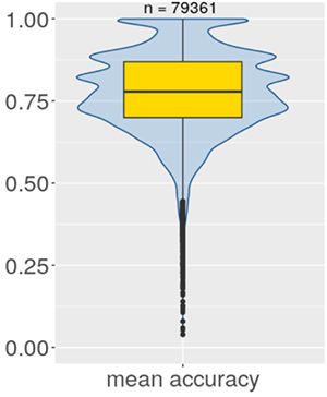 CTFL-AT PDF