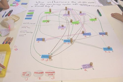 k5ehx.net netmap