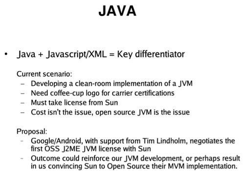 Android Java Strategy
