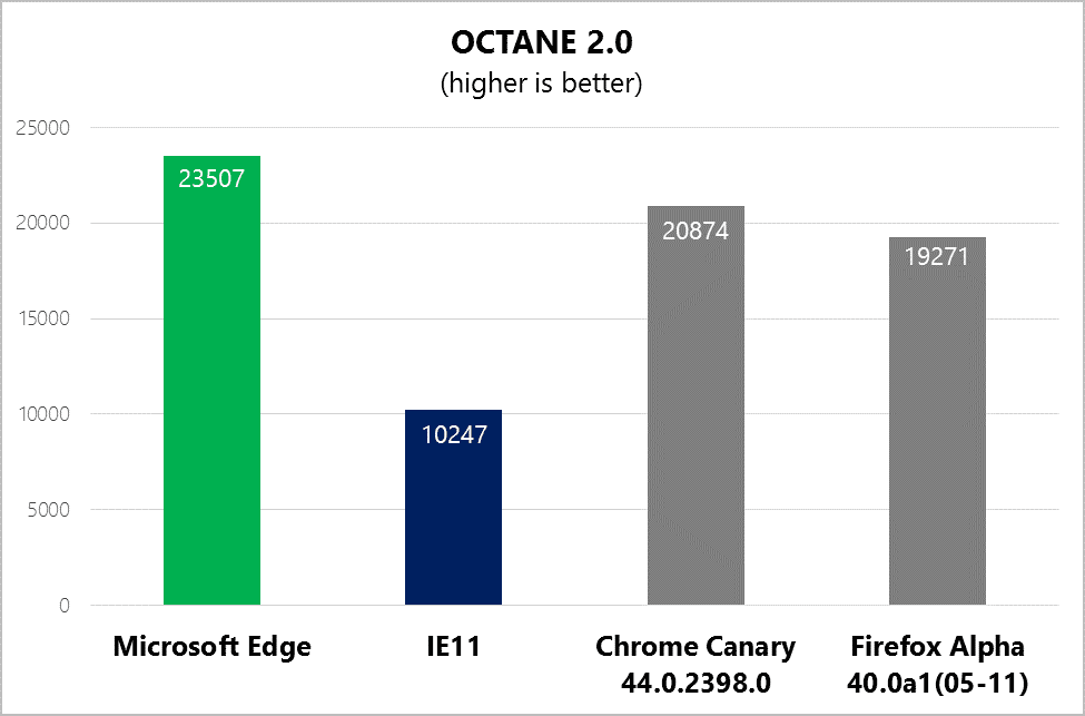 edge-octane2