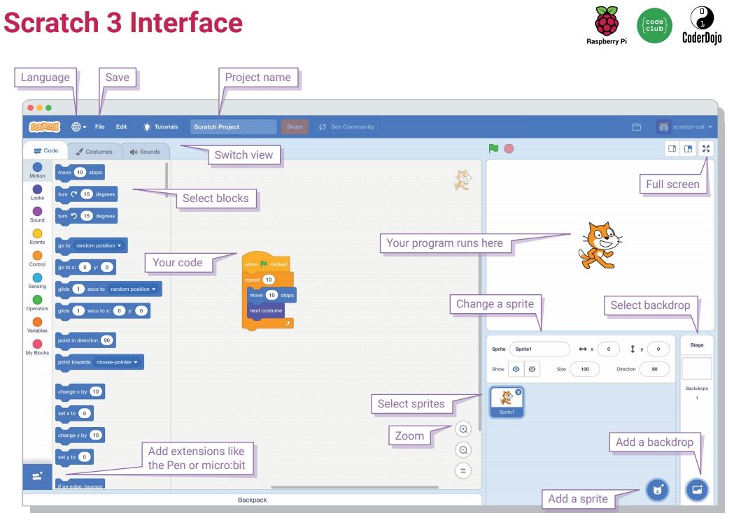 Updated interface for Scratch 3