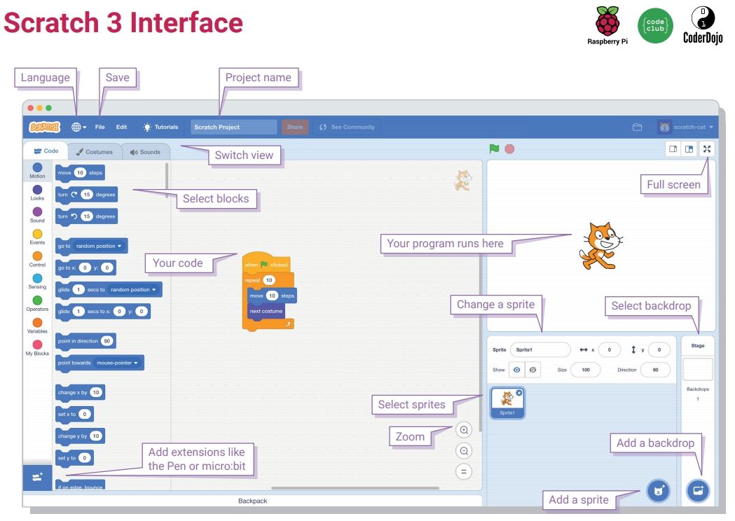 Scratch Blocks — Google And MIT Develop An Open Source Programming