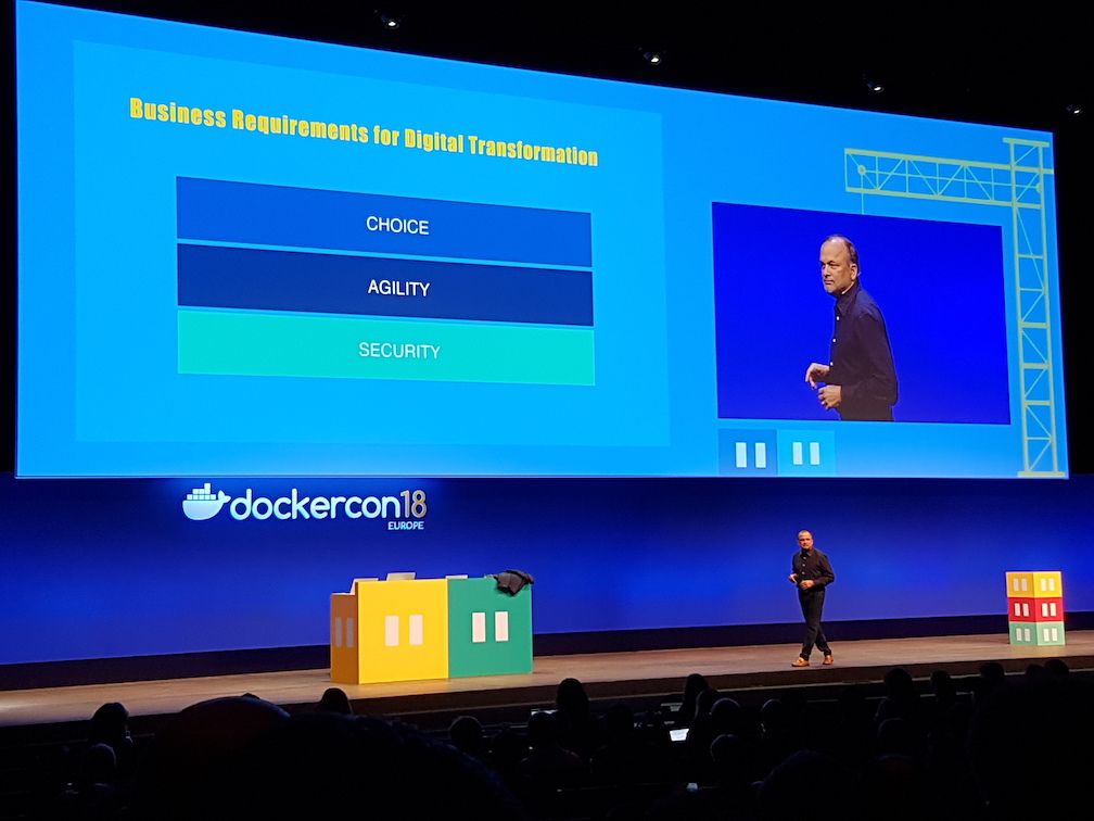 Docker Digital Transformation