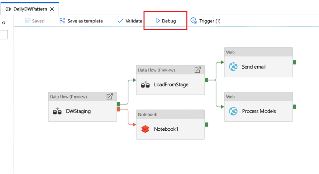 Simplifying Etl In The Cloud Microsoft Releases Azure Data Factory Mapping Data Flows 1598