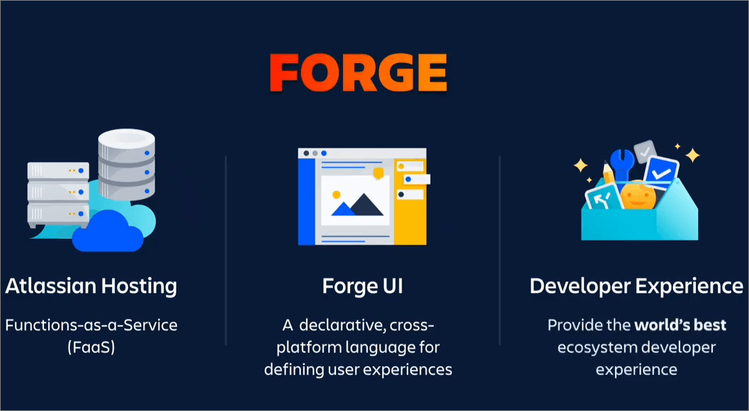 Example wheel of fortune in Forge UI does not work - Confluence Cloud - The  Atlassian Developer Community