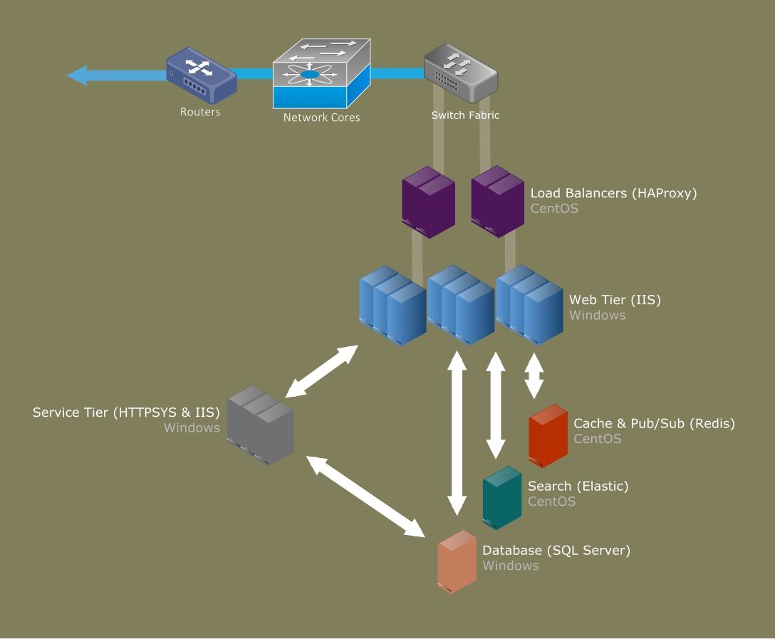 How do I run command from web browser console in python? - Stack Overflow