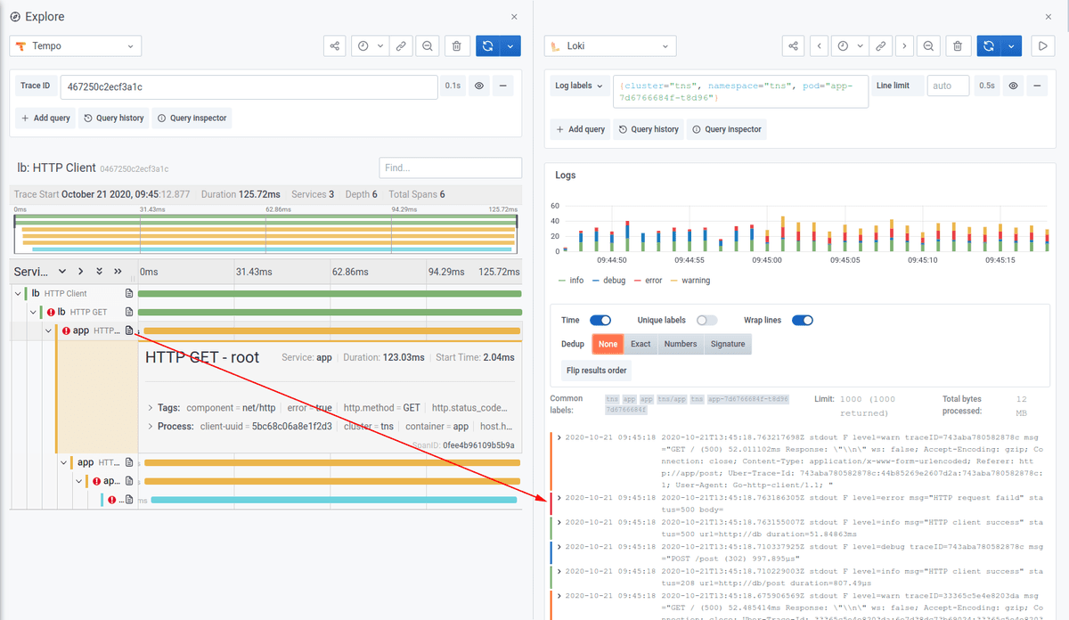 Grafanaが分散トレースシステムgrafana Tempoを発表