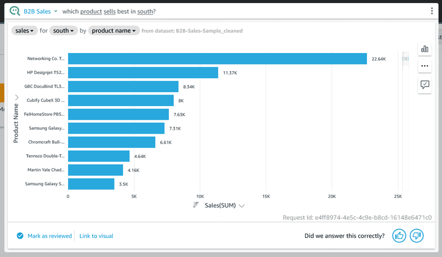 Amazon QuickSight Q Answers To Business Intelligence Questions