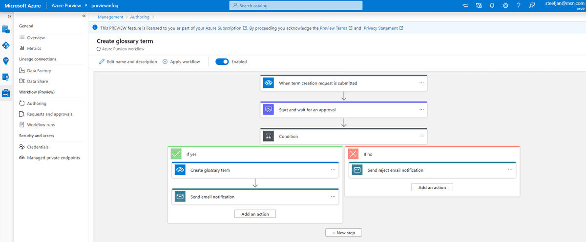 Orchestrate Operations, Validations, and Approvals on Data Entities with  Azure Purview Workflows