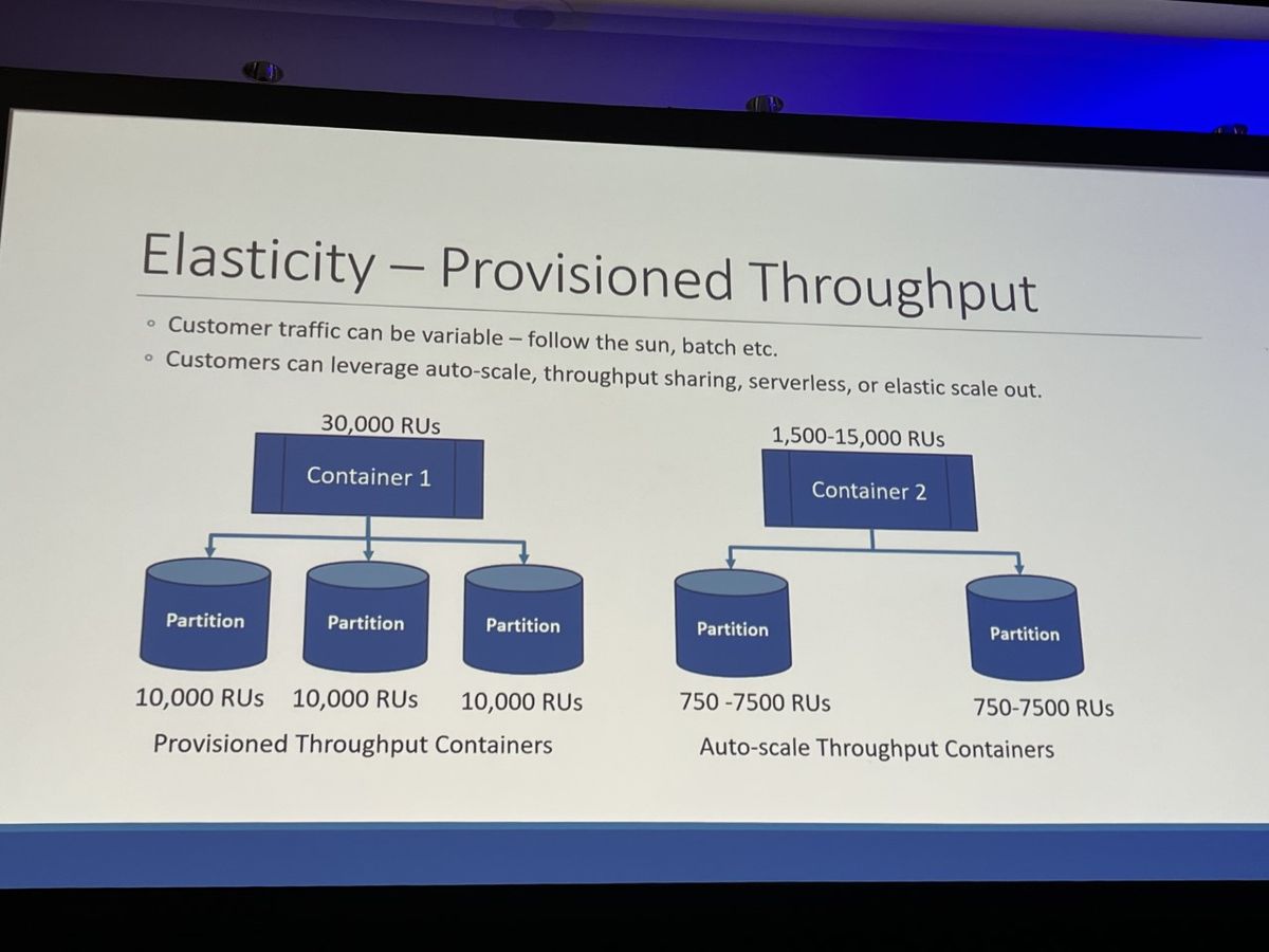 Azure Cosmos DB: Low Latency and High Availability at Planet Scale