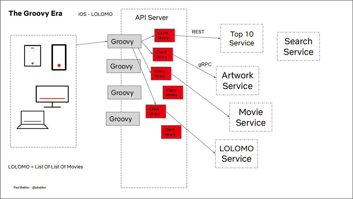 How to get list of plugins via Web API? - Scripting Support - Developer  Forum