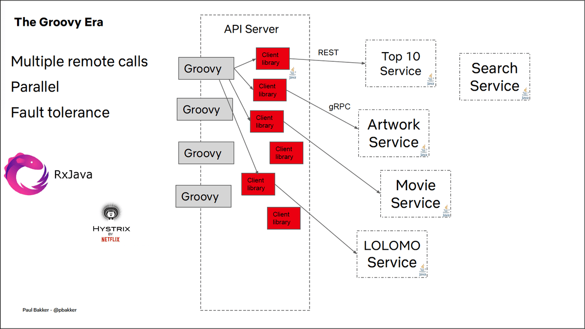 Monthly Calendar in Spring Boot/Java (Open-Source)