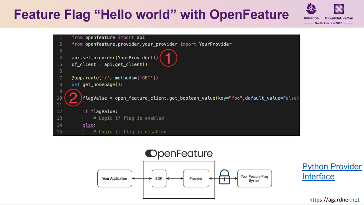 OpenFeature example
