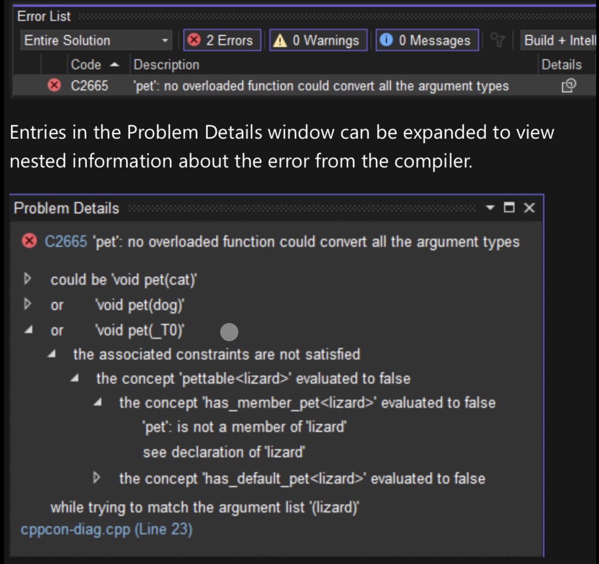 How to solve the problem of overloaded or non-functional