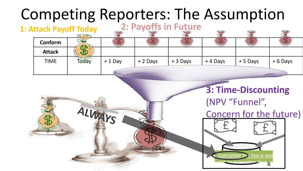 Blockchain: The Oracle Problems - InfoQ