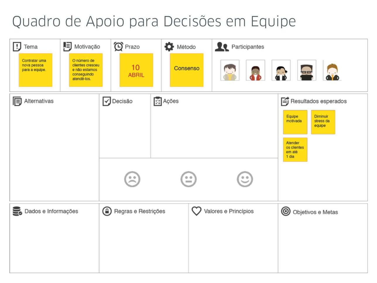 Novas alternativas para Canvas - Informações de atualização