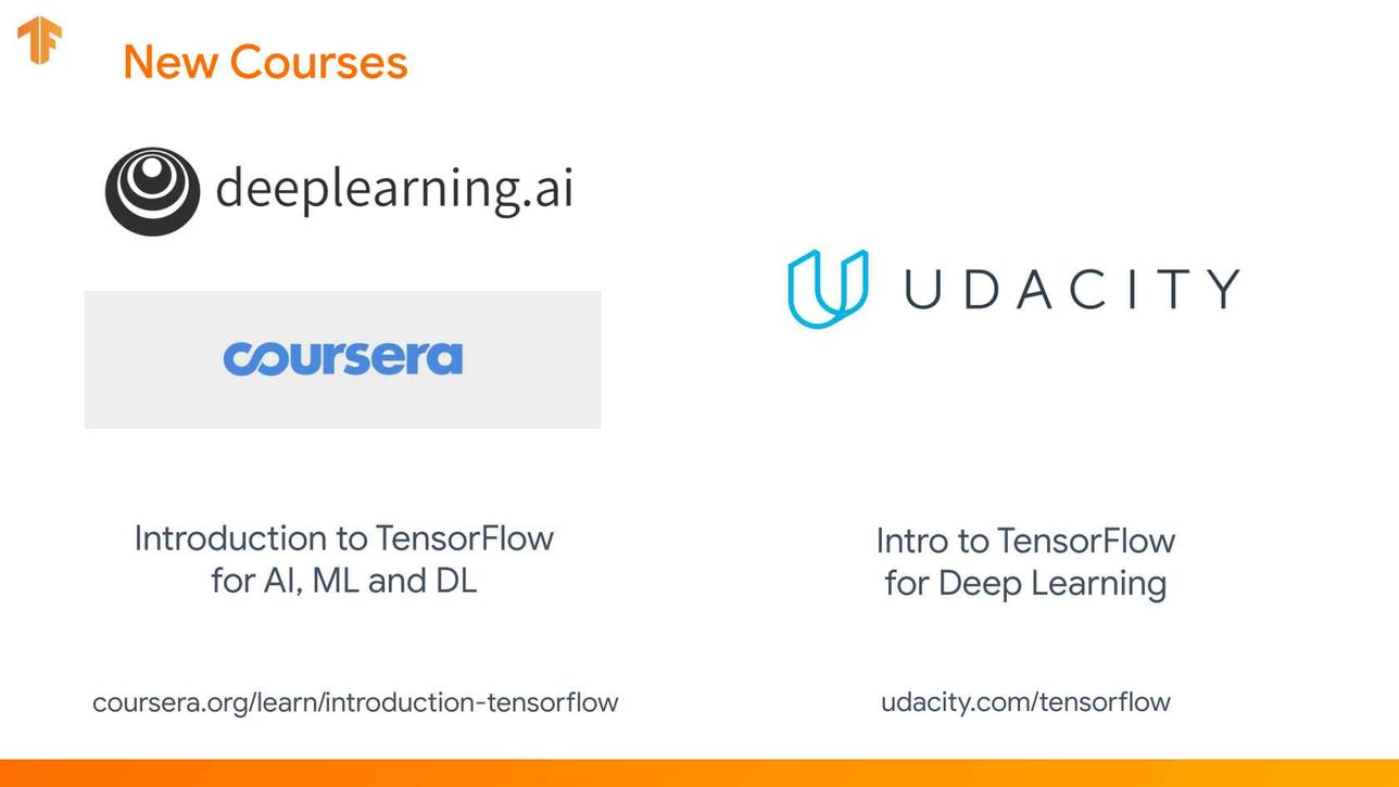 Coursera intro to tensorflow top