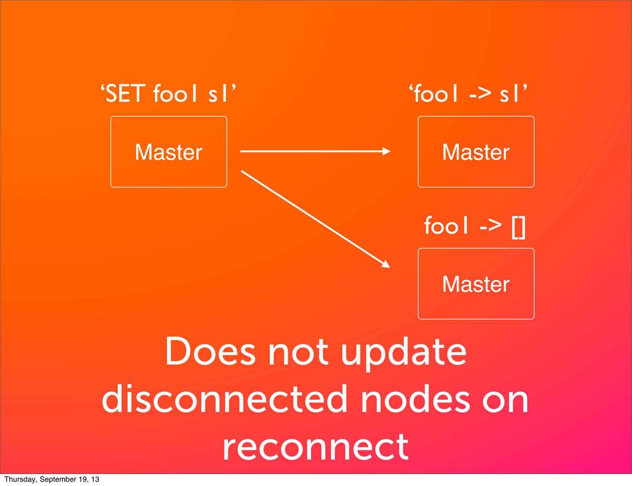 Building a Multi-Master Distributed Redis in Erlang - InfoQ