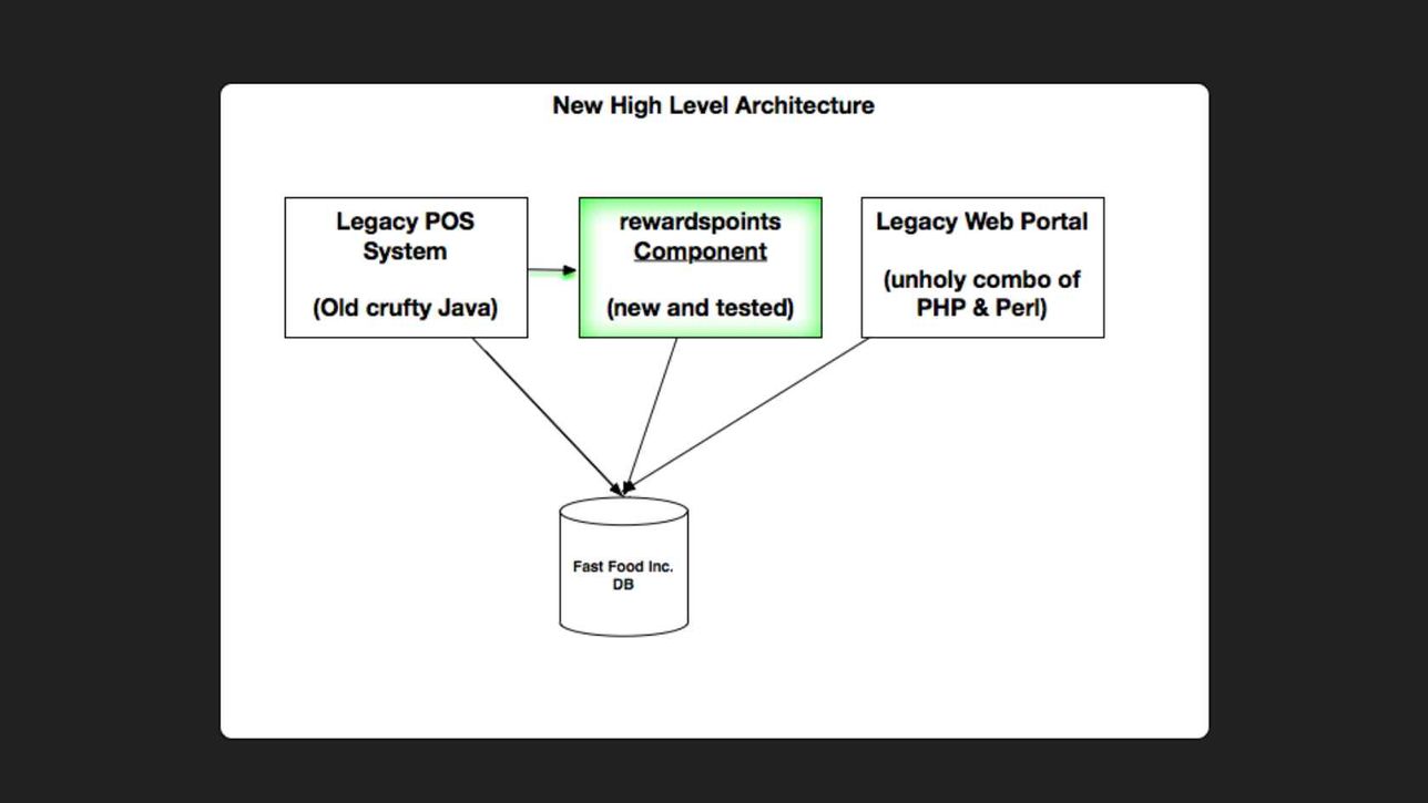 Bootiful microservices sales