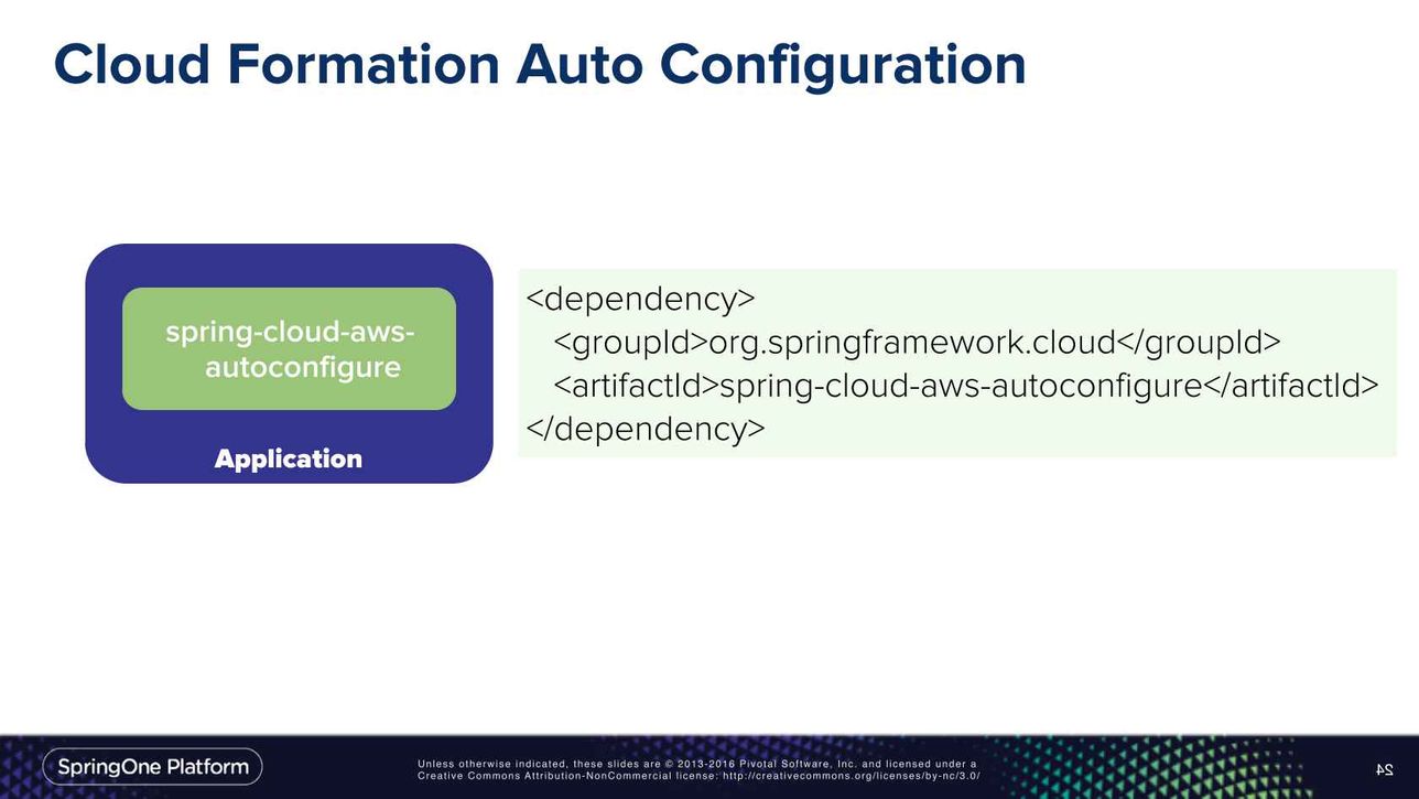 Spring hot sale cloud aws