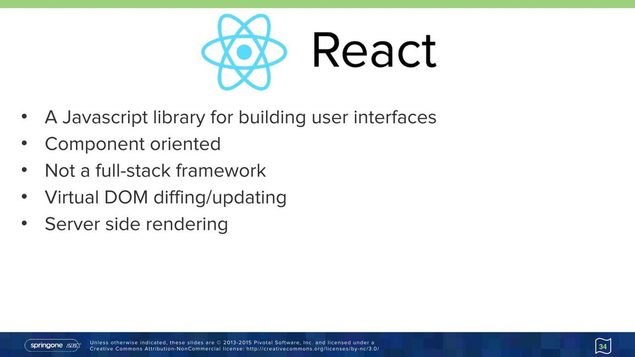 Spring boot react server side rendering cheap