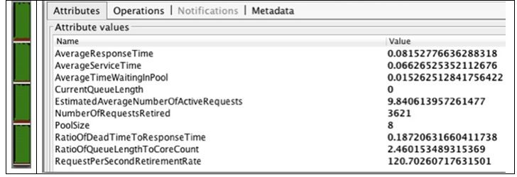 Spring boot thread pool configuration hot sale