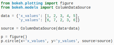 How to Build Interactive Data Visualizations for Python with Bokeh