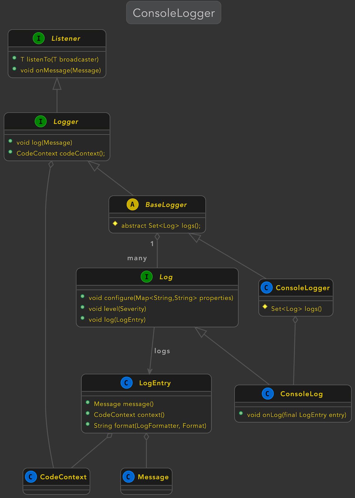 Introducing the KivaKit Framework - InfoQ