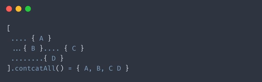 Deep Dive into Reactive Programming with RxJS - InfoQ