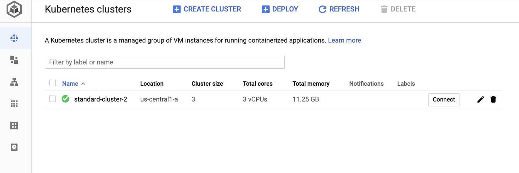 Spring boot kubernetes google cloud top