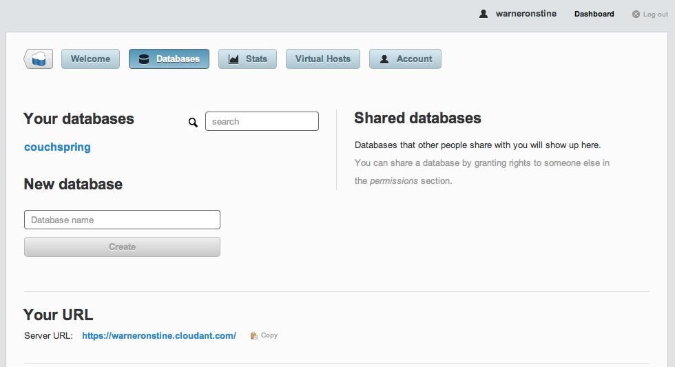 Spring data couchdb hot sale