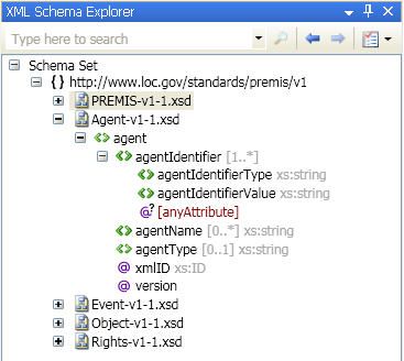 XML Schema Designer