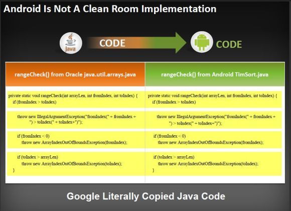 Java APIs Take Centre Stage in Oracle vs. Google Trial - InfoQ