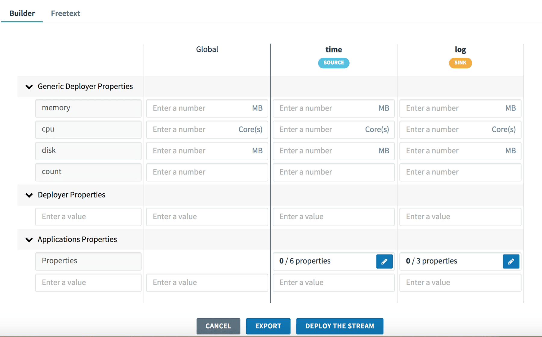 Pivotal、Spring Cloud Data Flow 1.5をリリース InfoQ