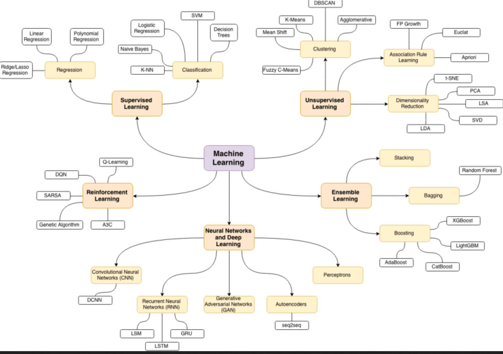 Grady Booch on the Future of AI InfoQ