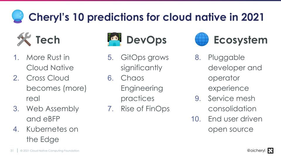 The 10 predictions for cloud native in 2021 from Hung's keynote