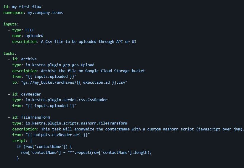 Kestra: a Scalable Open-Source Orchestration and Scheduling Platform ...