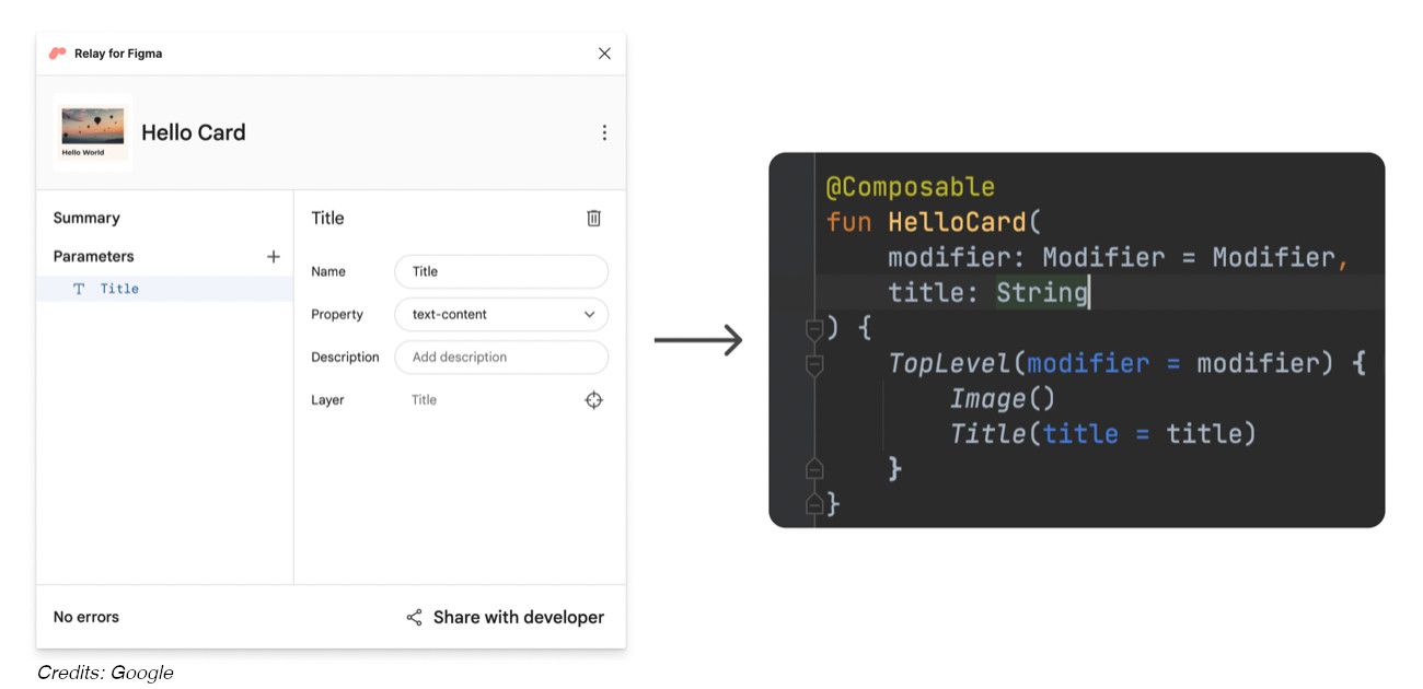 Google Launches Relay to Transform and Accelerate Android UI Creation